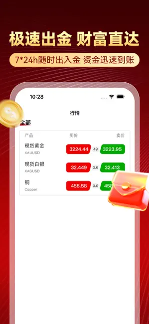 富得贵金属