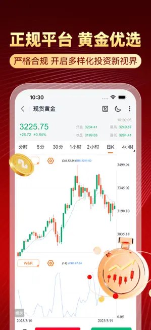 富得贵金属