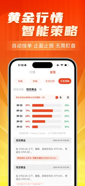 华信智投